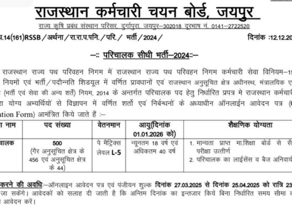 Rajasthan RSMSSB Conductor Recruitment