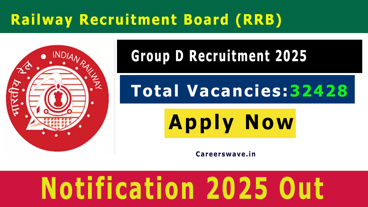 RRB Group D Recruitment 2025 Notification for 32428 Posts