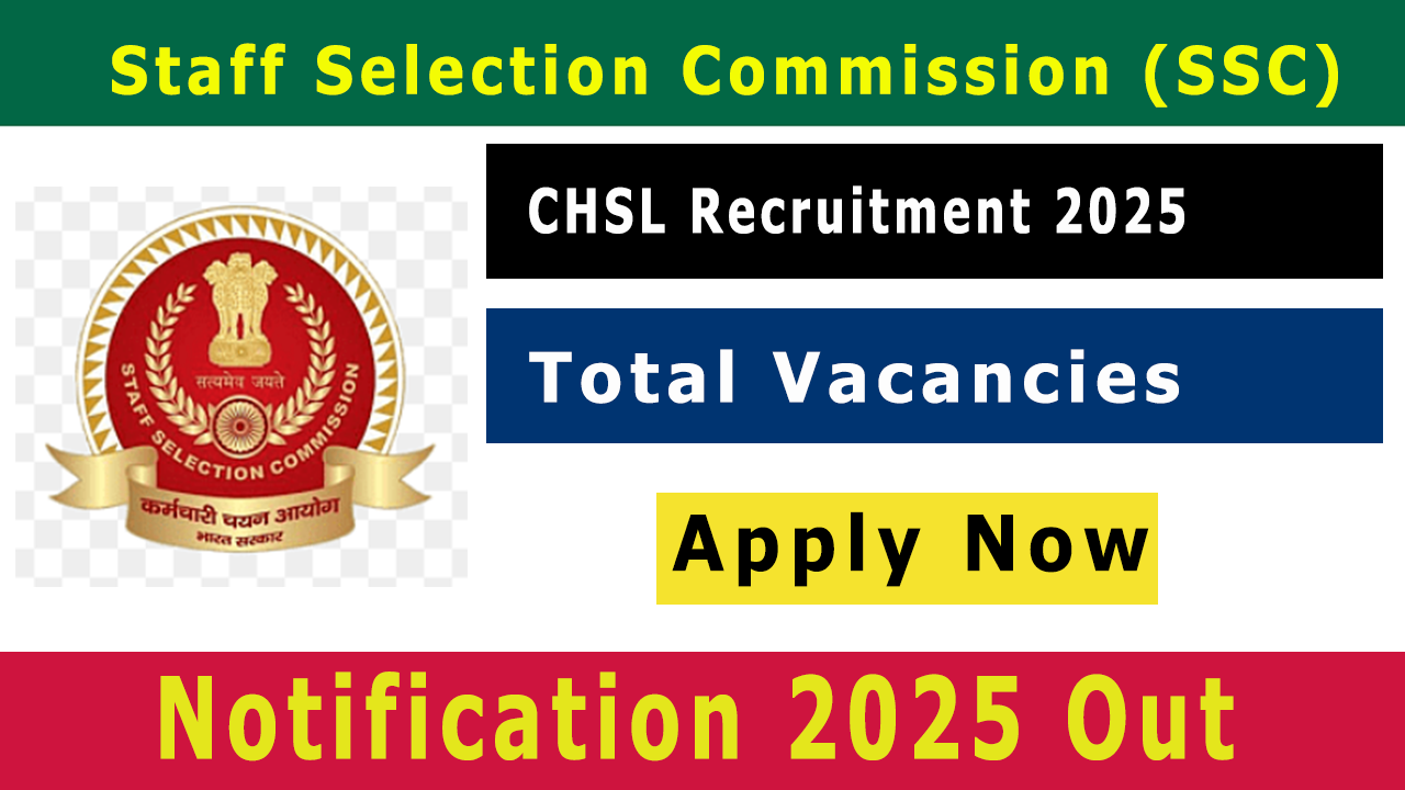 SSC CHSL 2025 Notification