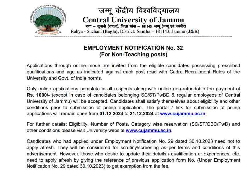 Central University of Jammu Recruitment 2024 for MTS and Peon