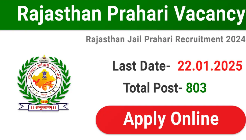 Rajasthan RSSB Jail Prahari Recruitment